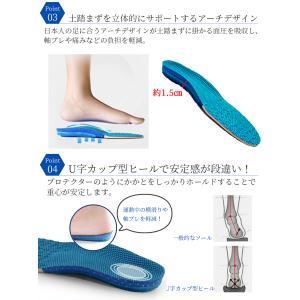 インソール 衝撃吸収 中敷き 疲れにくい 3D...の詳細画像5