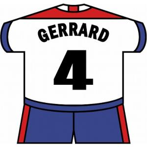 オールド・トラフォード・スタジアム(マンチェスターユナイテッド