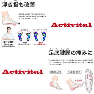 アクティバイタル フットサポーターPRO ファ...の詳細画像4