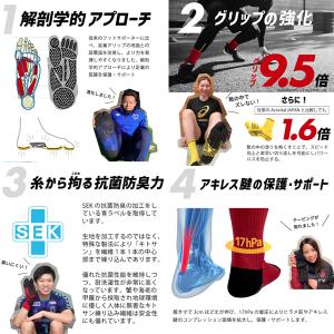 アクティバイタル フットサポーターPRO サッ...の詳細画像1