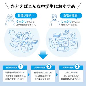 通学 リュック 整理整頓 大容量 中学生 高校...の詳細画像5