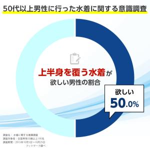 メンズ アクアスーツ ブラック ノースリーブ ...の詳細画像3