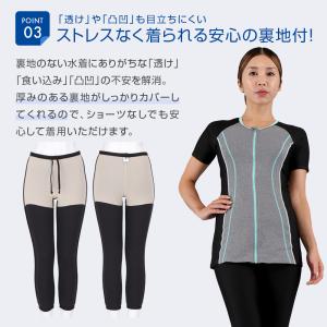 フィットネス水着 レディース ロング丈 体型カ...の詳細画像5