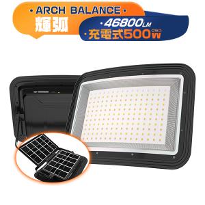 MASTERGRIP) LED投光器 23W 2000ルーメン LEDライト 昼白LED44個 作業