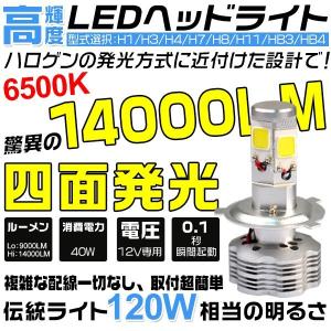 LEDヘッドライト H7 四面発光 高輝度COBチップ 自動車用/バイク用 6500K 2灯 YG