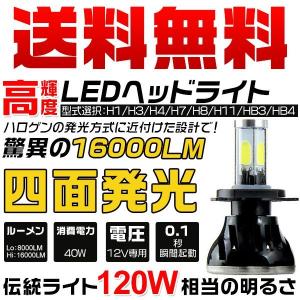 LEDヘッド フォグ 三代目 H1 360°無死角照射 バルブ 2個m