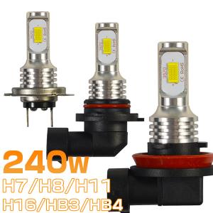 送料無料 類似品にご注意 史上最強ファンレス 240W LEDフォグランプ H7/H8/H11/H16/HB3/HB4 二面発光 チップ48枚搭載 SHARP製チップを凌ぐ 1年保証 2個 VLS