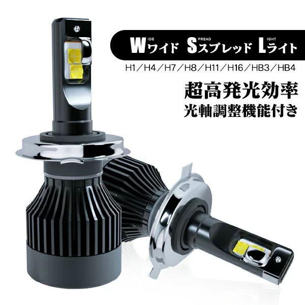 NV200 バネット M20 LEDヘッドライト H4 Hi/Lo 光軸調整機能付 高耐久 1800...