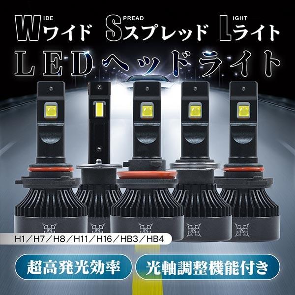 ミツビシ mitsubishi ekスポーツ H81W LEDヘッドライト Lo H1 6000K ...