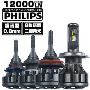 送料無 LEDヘッドライト LEDフォグランプ H7 H8 H11 HB3 HB4 12000LM 新車検対応 6k グレア防止 2年保証 超薄型0.8mm基盤 ledバルブ 2個 hot｜force4future