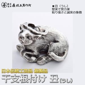 Loudio MK7専用 ダストカバーヒンジキット - 適合:テクニクス Technics