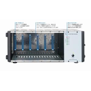Rupert Neve Designs Portico 517 マイクプリアンプ / DI