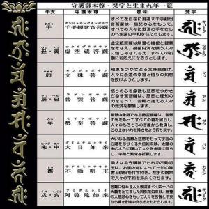 彫刻 粒売り 金彫 オニキス 梵字 14mm ...の詳細画像1