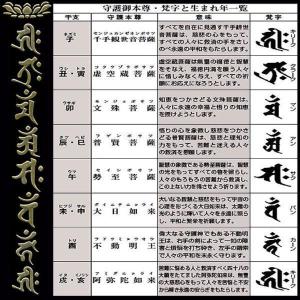 梵字 ストラップ金彫りオニキス バン 〔s-1...の詳細画像1