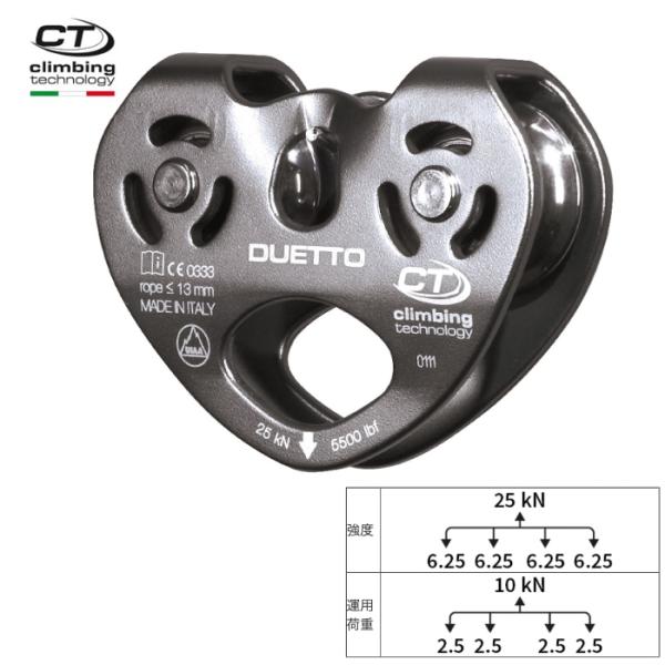 クライミングテクノロジー社（CT） プーリー/デュエット 2P654