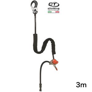 Climb Right Mini Rope Grab ロープグラブ マイクロ MICRO フリップ