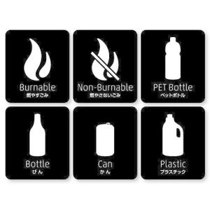 ゴミ 分別 イラスト ペットボトル ゴミ箱 ダストボックス の商品一覧 インテリア雑貨 家具 インテリア 通販 Yahoo ショッピング