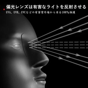 Oakley Pit Bull交換用レンズ ミ...の詳細画像4