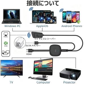 HDMI 変換 アダプタ 無線 携帯画面をテレ...の詳細画像4