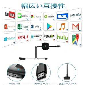 HDMI 変換 アダプタ 無線 携帯画面をテレ...の詳細画像5
