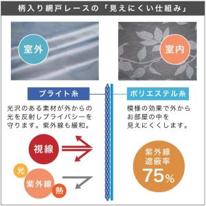 見えにくい柄入り網戸レース 2.3m 2枚組(...の詳細画像4