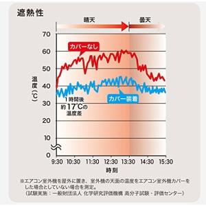 日本製 エアコン室外機用カバー ワイド タイプ...の詳細画像3