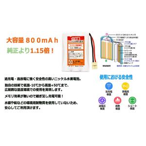 BT1111 サンヨー TEL-DJ2 TEL...の詳細画像3