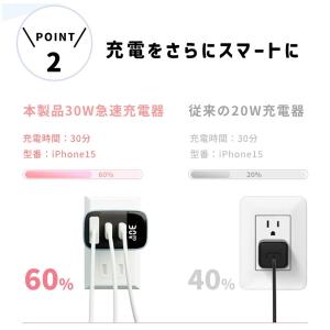 【SALE】どこでも電力全開!iphone17...の詳細画像5