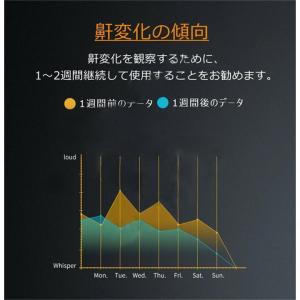 いびき防止グッズ スマートないびき防止 いびき...の詳細画像4