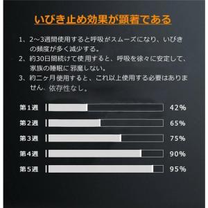 いびき防止グッズ スマートないびき防止 いびき...の詳細画像5
