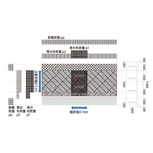 任意形格子桁の計算（旧基準）Ver.7（初年度サブスクリプション）