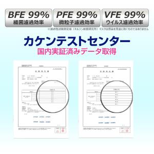 50枚入 マスク 1箱 プリーツマスク 日本製...の詳細画像4
