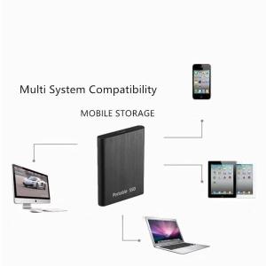 外付けSSD ポータブルSSD 1TB 4TB...の詳細画像4