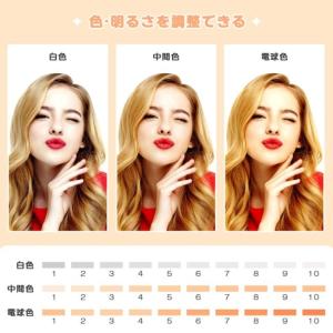 女優ライト 後付け リングライト クリップ ス...の詳細画像4
