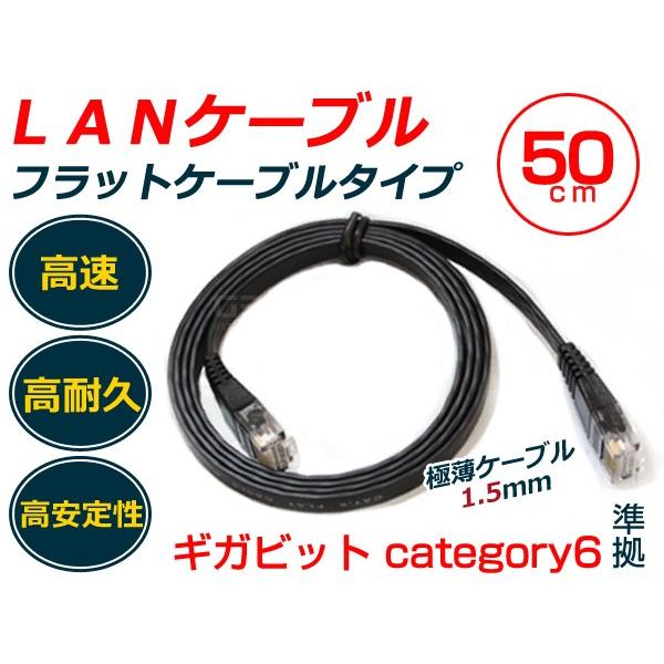 LANケーブル 0.5m カテゴリ6 フラットケーブル スリム 黒 【有線 ネット 配線 コード P...