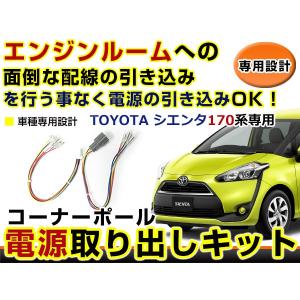 コーナーポール トヨタ シエンタの商品一覧 通販 Yahoo ショッピング