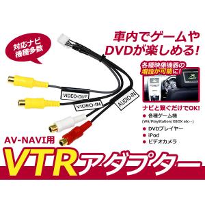 CRISTEL（クリステル） 外部入力 VTRケーブル clarion クラリオン