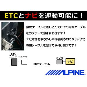 ETC接続ケーブル アルパイン BIG X E...の詳細画像2