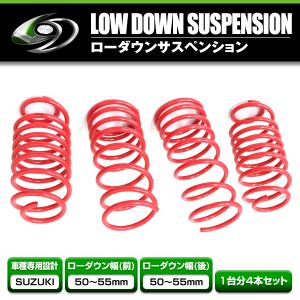 RSR RS-Rスーパーダウンサス アルトワークス HA36S/FF ターボ