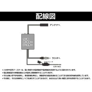 ラジオアンテナ ブースター 汎用 気になるノイ...の詳細画像2