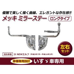 いすゞ（ISUZU） NEWエルフ メッキ ヘッドライトリム 左右セット