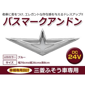 ジェットイノウエ 緊急放出 トラック用 日野アンドン ウィング