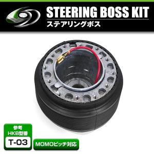 L700 ミラ ミラクオーレ ミラジーノ アヴィ ステアリングボス ハンドル