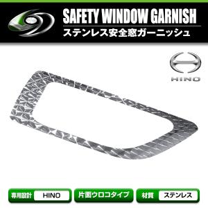 日野 安全窓 鮮冷 日野レンジャープロ用 安全窓 ブルー 透明 : トラックショップ