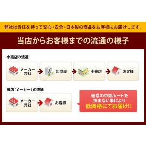■幼児〜小学生低学年1年生、2年生防災頭巾(小...の詳細画像3