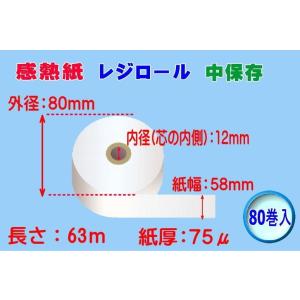 感熱紙 レジロール 中保存　　紙幅58mm×外径80×内径12（75μ） 　80巻入※代引き不可