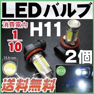 H11 LEDバルブ LEDフォグランプ ホワイト 送料無料｜fpj-mat