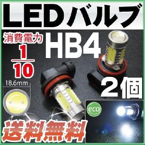 HB4 LEDバルブ LEDフォグランプ ホワイト 送料無料｜fpj-mat