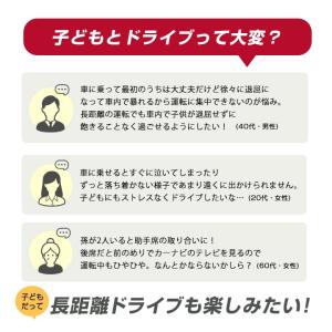 【お出かけ必須アイテム】7インチモニター 固定...の詳細画像1