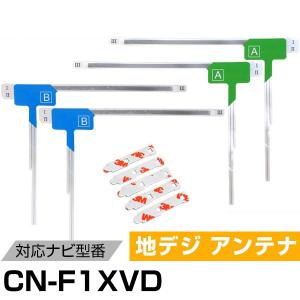 Panasonic（パナソニック） 【パナソニック純正品】 フィルムアンテナ